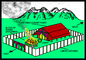 External-Tabernacle